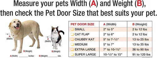 Vista 6 de Puerta modular de aluminio de patio para mascotas Ideal Pet Products, altura regulable 77 5/8 in – 80 3/4 in Molino (Plata)