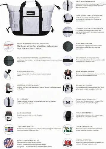 Vista 12 de NorChill Soft Coolers Enfriador de lados suaves con aislamiento para 12 latas, color blanco