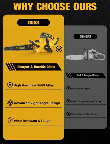Vista 7 de APEXPOWER Motosierra eléctrica sin escobillas de 12 pulgadas, inalámbrica, para batería Dewalt de 20 V, motosierra compacta con corte potente