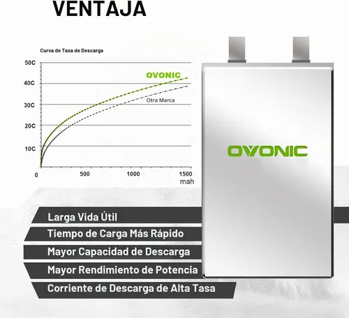 Vista 4 de OVONIC 3S Lipo Batería 50C 1300mAh 11.1V Lipo Batería con XT60 Conector para RC FPV Racing Drone Quadcopter