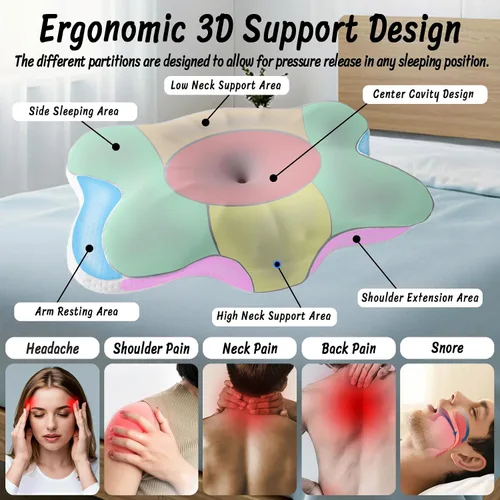 Vista 4 de Almohada cervical para aliviar el dolor de cuello, almohadas ergonómicas de espuma viscoelástica con funda de almohada transpirable para la apnea