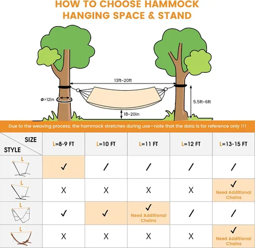 Vista 7 de Lazy Daze Hammocks Hamacas de cuerda doble de 12 pies, hamaca de algodón tejida a mano para 2 personas con barra separadora, mosquetón, correa