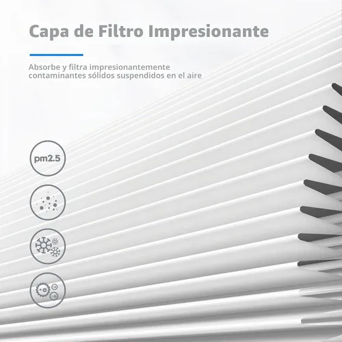 Vista 8 de AROEVE Purificadores de aire MK06 con 3 filtros (1 versión básica y 2 versiones estándar)
