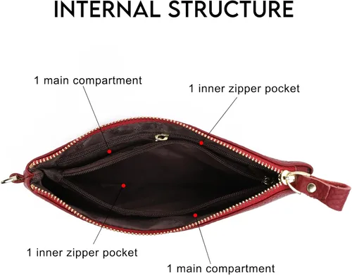 Vista 6 de imeetu Bolso de mano para mujer con correa para muñeca