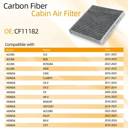 Vista 3 de CF11182(CP182) Filtro de aire de cabina con carbón activado compatible con Acura TLX/RDX 19-25, Honda Civic/Clarity/CR-V/HR-V/Odyssey 16-25, Accord