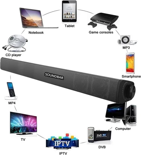 Vista 7 de Barra de sonido portátil para TV/PC, exterior/interior con cable e inalámbrico Bluetooth 5.0 altavoz con control remoto y cable óptico, barra