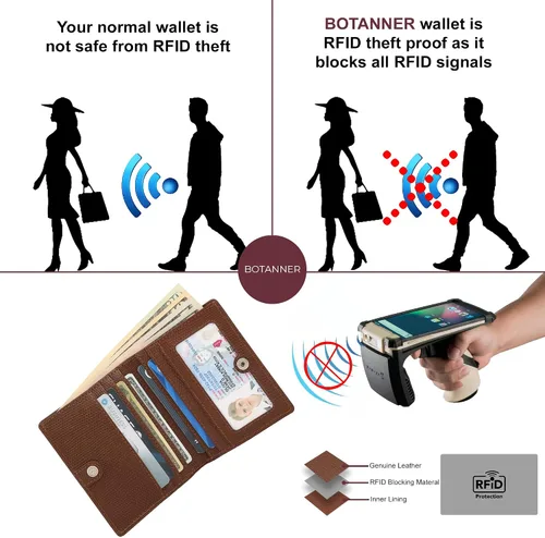 Vista 5 de Mini monedero de bolsillo compacto de cuero para mujer con seguridad RFID - NEGRO, Coñac, Minimalista
