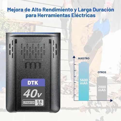 Vista 5 de Reemplazo DTK para batería Kobalt 40V 5600mAh