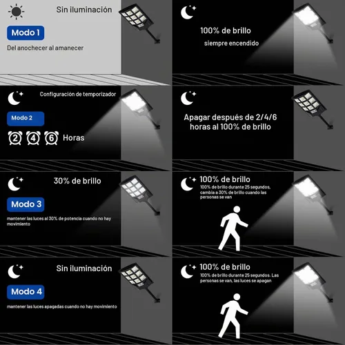 Vista 4 de FEIERYA Luces solares para exteriores, IP66, impermeables, con sensor de movimiento y control remoto, luz de seguridad de 6500 K del atardecer al