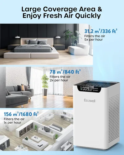 Vista 5 de Purificadores de aire para dormitorio del hogar de hasta 1102 pies cuadrados con sensores de calidad del aire, filtro H13 True HEPA, purificador