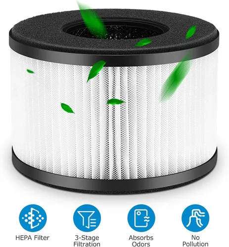 Vista 5 de Paquete de 2 filtros de repuesto BS-03 compatibles con PARTU y Slevoo BS-03 purificador de aire Parte U y Parte X, sistema de filtración 3 en 1