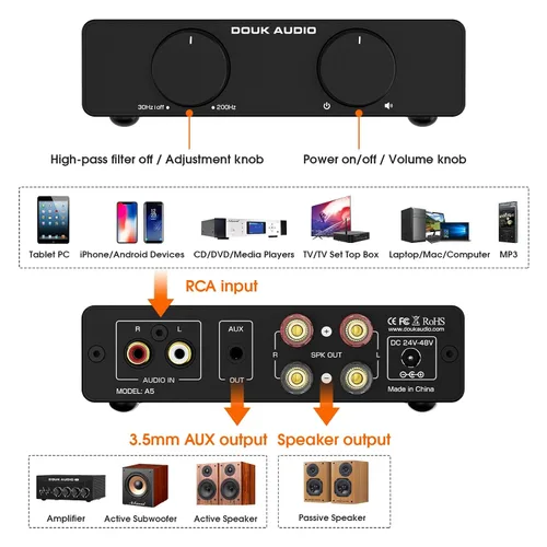 Vista 8 de Douk Audio A5 Amplificador Estéreo de 2 Canales TPA3255, 300 Vatios x2 Mini amplificador de audio de alta fidelidad Clase D para sistema de cine
