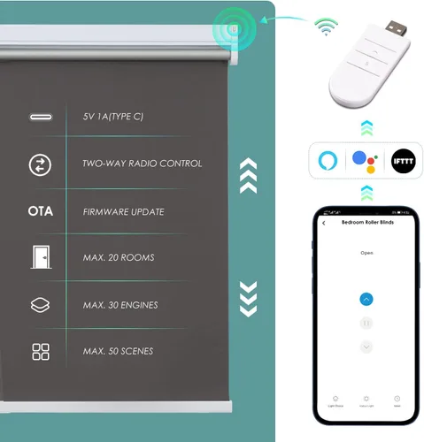 Vista 4 de Allesin Convertidor USB para persianas motorizadas, compatible con la aplicación Tuya, Alexa, Google Assistant