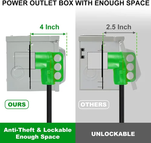 Vista 7 de EyGde Caja de toma de corriente RV de 30 amperios, orificio preestablecido mejorado fácil de golpear receptáculo de RV, panel eléctrico impermeable