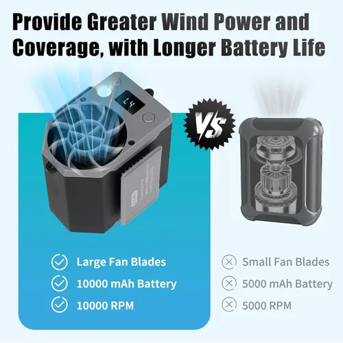 Vista 4 de Ventilador de cintura portátil, ventilador de clip de cinturón recargable de 10000 mAh, 10000 rpm, 4 velocidades, tiempo de trabajo 24 horas, diseño