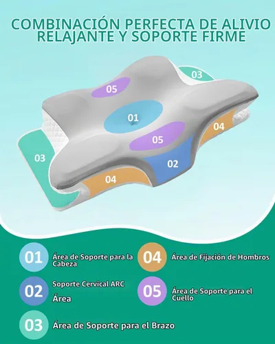 Vista 3 de Almohada cervical ajustable para dormir, almohada de espuma viscoelástica para aliviar el dolor de espalda y hombros, almohadas ergonómicas