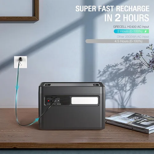 Vista 3 de Estación de energía portátil de 2400 W, 1843 Wh, generador solar LiFePO4, UPS para el hogar, batería de reserva de energía con 4 salidas de CA