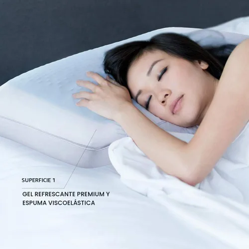 Vista 2 de PureCare Almohada refrescante de espuma viscoelástica y gel con comodidad reversible, tamaño Queen (PCFRIOG609)