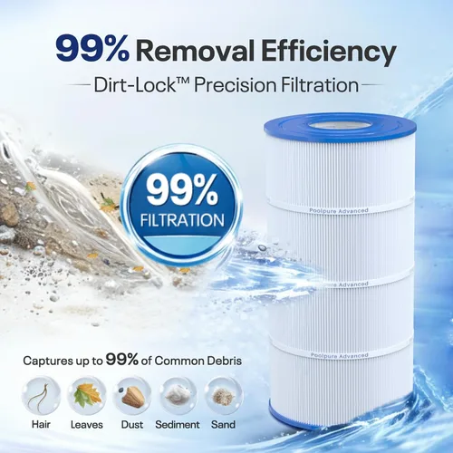 Vista 5 de POOLPURE Filtro de piscina PLF90A reemplaza a Hayward C900, CX900RE, Pleatco PA90, Ultral-B6, Unicel C-8409, Filbur FC-1292, Sta-Rite PXC95, 90 pies