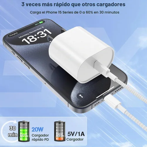 Vista 7 de Cargador para iPhone 17 y 16, carga rápida, tipo C, 20 W, USB C, bloque para iPad, con cable USB-C tejido de 6 pies, sincronización de datos de 60 W