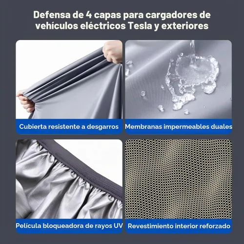 Vista 4 de WOLFCAR - Cubierta de cargador para Tesla para conector de pared y cargador de nivel 2, Oxford 420D impermeable y resistente al viento con correas