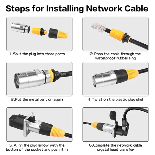 Vista 3 de YACSEJAO Interfaz RJ45, conector de enchufes impermeables, ángulo recto, RJ45, montaje en panel, IP65, impermeable, Cat5/5e/6, 8P8C, Ethernet LAN