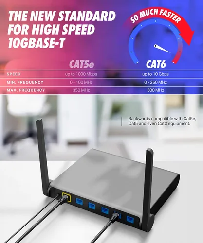 Vista 5 de Cable ethernet Cat6