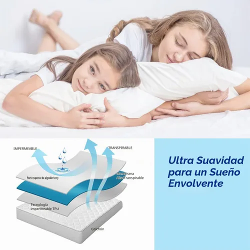 Vista 4 de Protector de colchón impermeable, tamaño Twin, funda de colchón de algodón de rizo transpirable con bolsillo profundo, estilo de sábana bajera