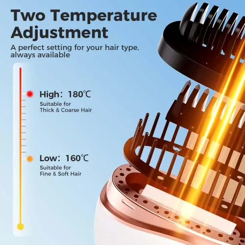 Vista 5 de Mini alisador, nuevo peine alisador portátil recargable inalámbrico, calentamiento rápido con tres controles de temperatura, peine de viaje con Rosa