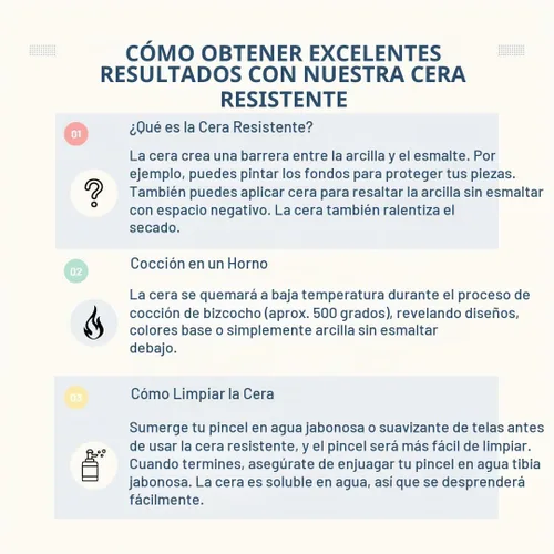 Vista 7 de Resistencia a Cera de Cerámica de Penguin Pottery para Esmalte de Cerámica, Esmalte de Arcilla, Barro Fluido - Utilice la Resistencia a Cera