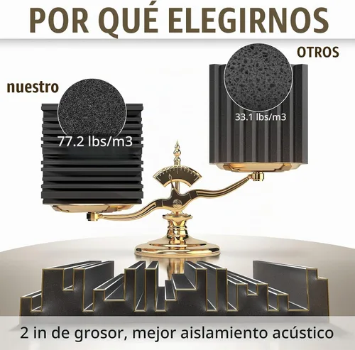 Vista 3 de Paquete de 12 paneles de espuma a prueba de sonido para paredes, paneles acústicos autoadhesivos de 12 x 12 x 2 pulgadas, paneles de pared