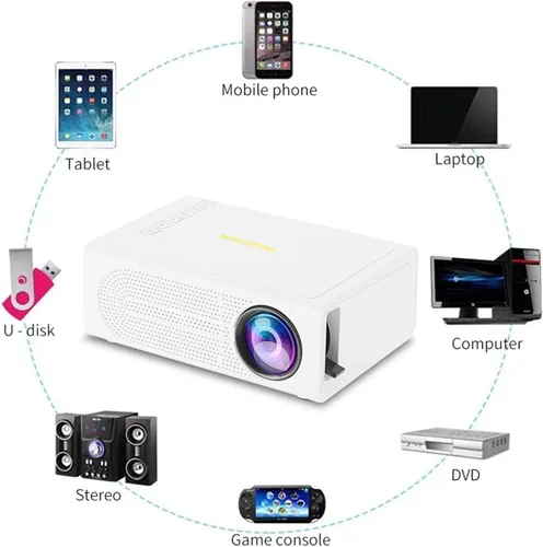 Vista 3 de Mini proyector, proyector portátil HD de 1080P, proyector de video y película for HD-MI/USB/AV/Memory Card/5V-2A, Wired Phone Same Screen