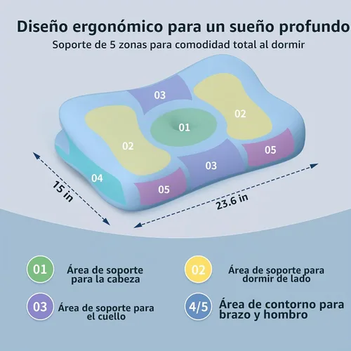 Vista 4 de Almohada cervical para aliviar el dolor de cuello, almohada cervical de espuma viscoelástica para dormir, almohadas ergonómicas para dormir de lado