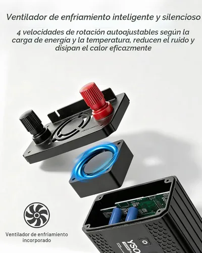 Vista 6 de Inversor de corriente de 1000 W de 12 V a 110 V/120 V para camping RV 3 AC Outlets, 24W USB-A & 30W PD, Dual Cigarette Lighter Ports, Power