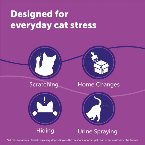 Vista 3 de FELIWAY Kit clásico de difusor calmante para gatos y recambio de 6 unidades, ayuda a reducir los comportamientos relacionados con el estrés como