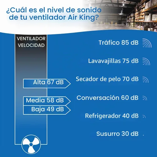 Vista 5 de Air King 9718 Ventilador de montaje en techo de grado industrial de 18 pulgadas, color negro