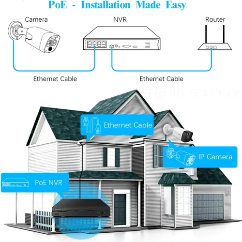Vista 26 de (Actualización 2026) Sistema de cámara de seguridad 4K PoE con detección humana PIR e IA, NVR de 8 canales con disco duro de 4 TB, 4 cámaras, ultra