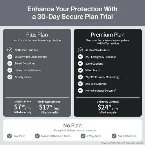 Vista 2 de Cámara de Seguridad Arlo Ultra 4K HDR (3ª Generación, Lanzamiento 2025) + SmartHub, Alimentación por Batería, Respuesta de Emergencia, Subtítulos