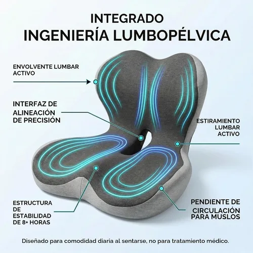 Vista 3 de Cojín de asiento ergonómico con soporte lumbar integrado, cojín de asiento de espuma viscoelástica en forma de L con corte de coxis para presión