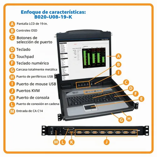 Vista 3 de Tripp Lite NetDirector KVM de consola de 8 puertos con LCD de 19 pulgadas, 8 kits de cables combinados USB/PS2, seguridad de contraseña de 2