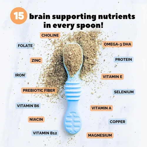 Vista 6 de Superseed Chía, Linaza y Corazones de Cáñamo Molidos Orgánicos Potenciador Cerebral con Omega-3 DHA Vegano, Fibra Prebiótica, Proteína, Semillas Sin