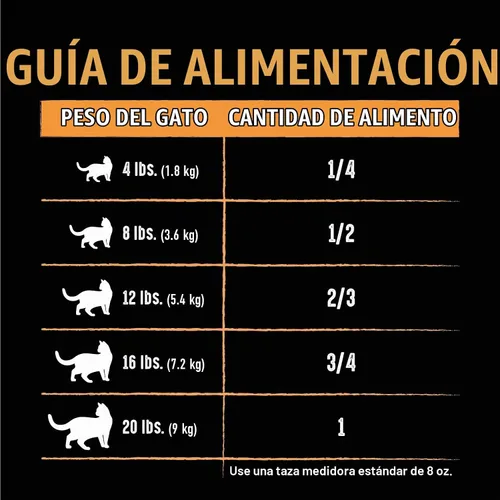Vista 6 de CRAVE Alimento seco natural para gatos adultos con alto contenido