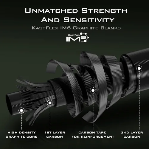 Vista 7 de KastKing Spartacus II Fishing Rods - IM6 Graphite Blanks Casting & Spinning Rods, 2-Piece Rods with Extra Tip Section, PTS Power Transition System