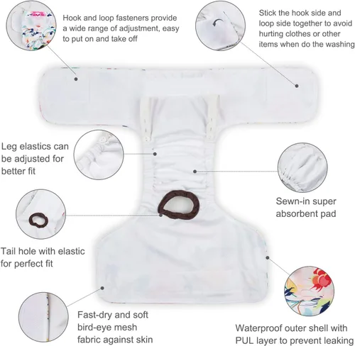 Vista 3 de CuteBone - Pañales para perras, paquete de 3 unidades para perritos, talla XS, D14XS
