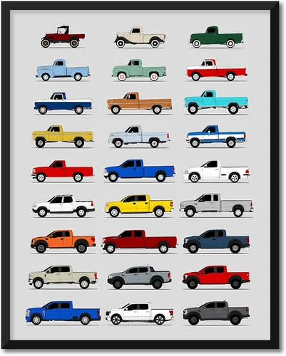 Vista 17 de Idea Network Póster hecho a mano compatible con Ford Print Wall Art Decoración hecha a mano de lo mejor de las generaciones de Ford, Historia Ford