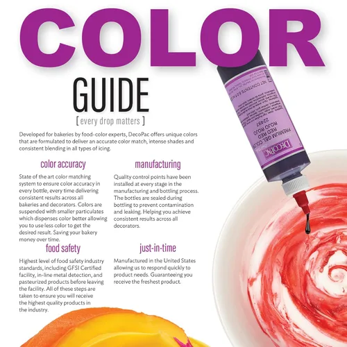 Vista 7 de DecoPac Colorante alimentario de gel prémium Colorante negro para hornear 8 onzas Crema de mantequilla de color, fondant, gel de glaseado