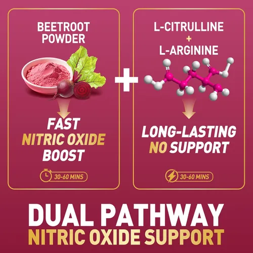 Vista 3 de Nitric Oxide Supplement - Beet Root Powder with L-Citrulline & L-Arginine