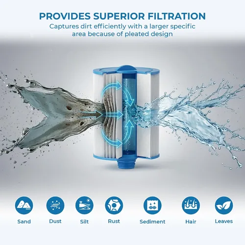 Vista 5 de Baleen Filters Filtro de piscina de 45 pies cuadrados que reemplaza a Unicel 6CH-940, Pleatco PWW50P3, Filbur FC-0359-Cartuchos de filtro