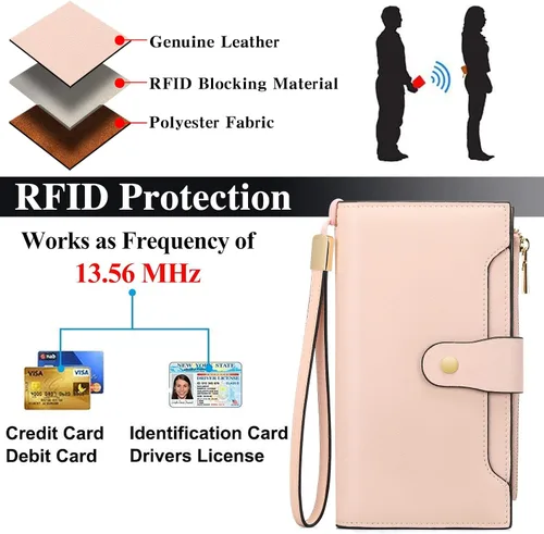 Vista 7 de SENDEFN - Cartera de cuero para mujer, portatarjetas con bloqueo RFID, monedero para mujer con cierre