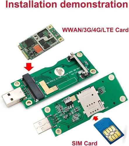 Vista 5 de Mini adaptador PCI-E a USB con ranura para tarjeta SIM para transferencia de módulo a interfaz USB